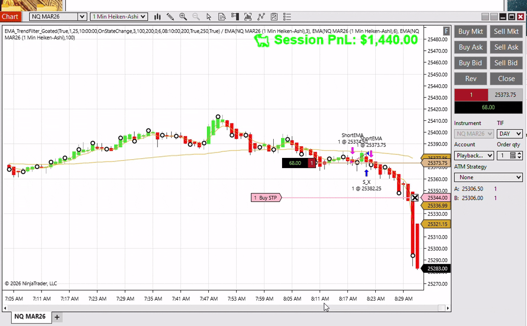 AlgoAI Live Trading Session