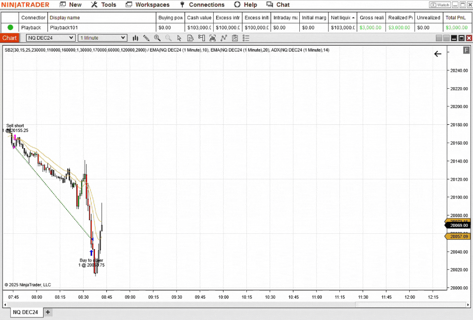 NinjaTrader 8 Algo Running