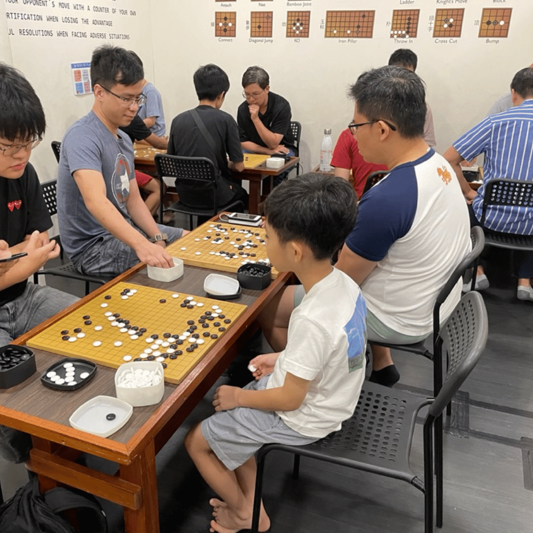 ONLINE GO CLUB visual data 6