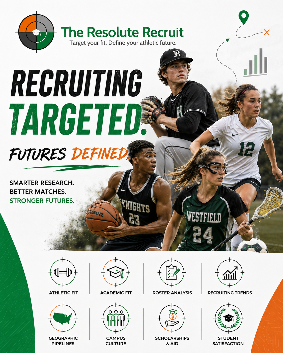 The Resolute Recruit platform