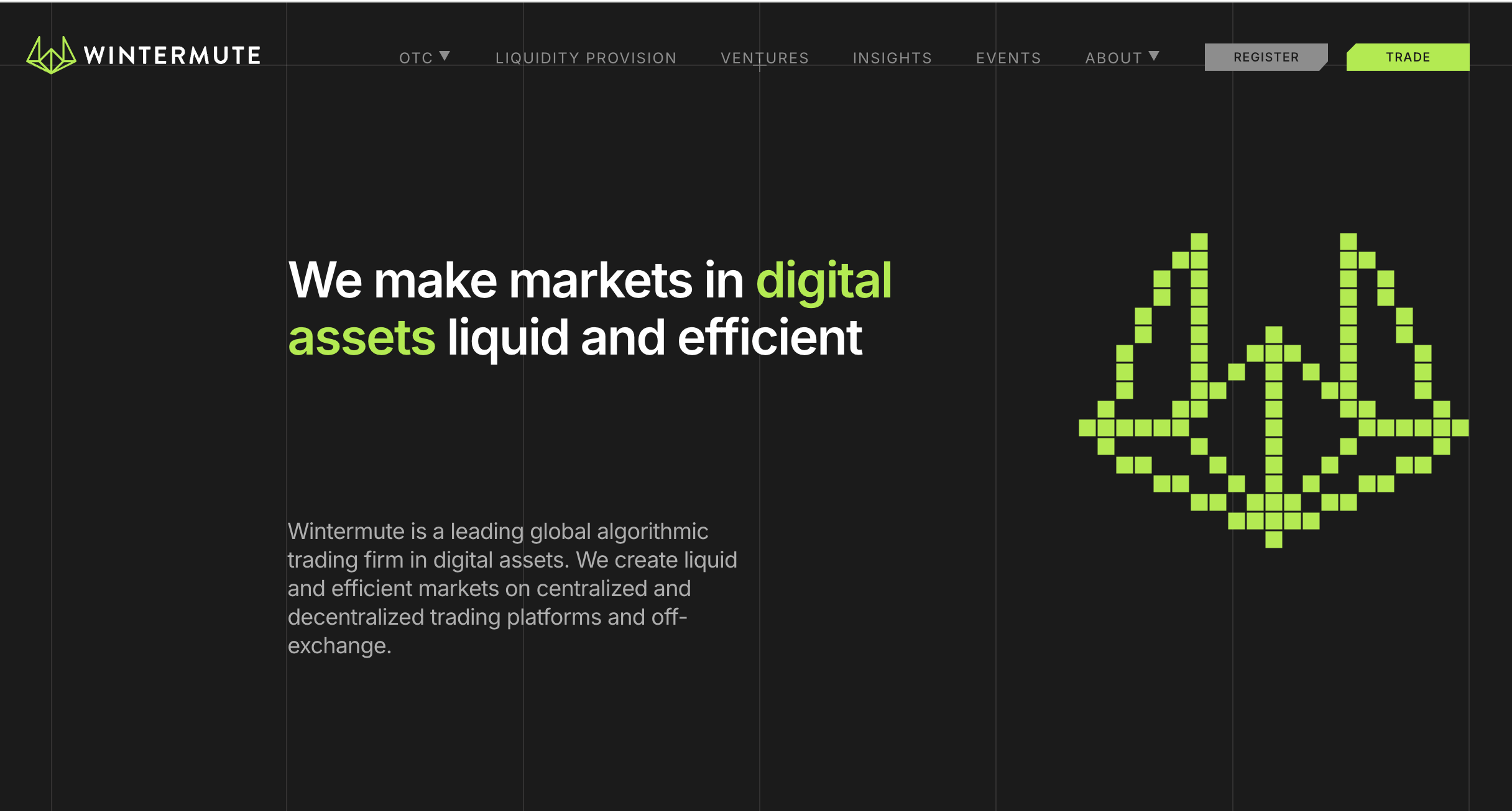 Top crypto market makers 2024 - List curated by Mosaia