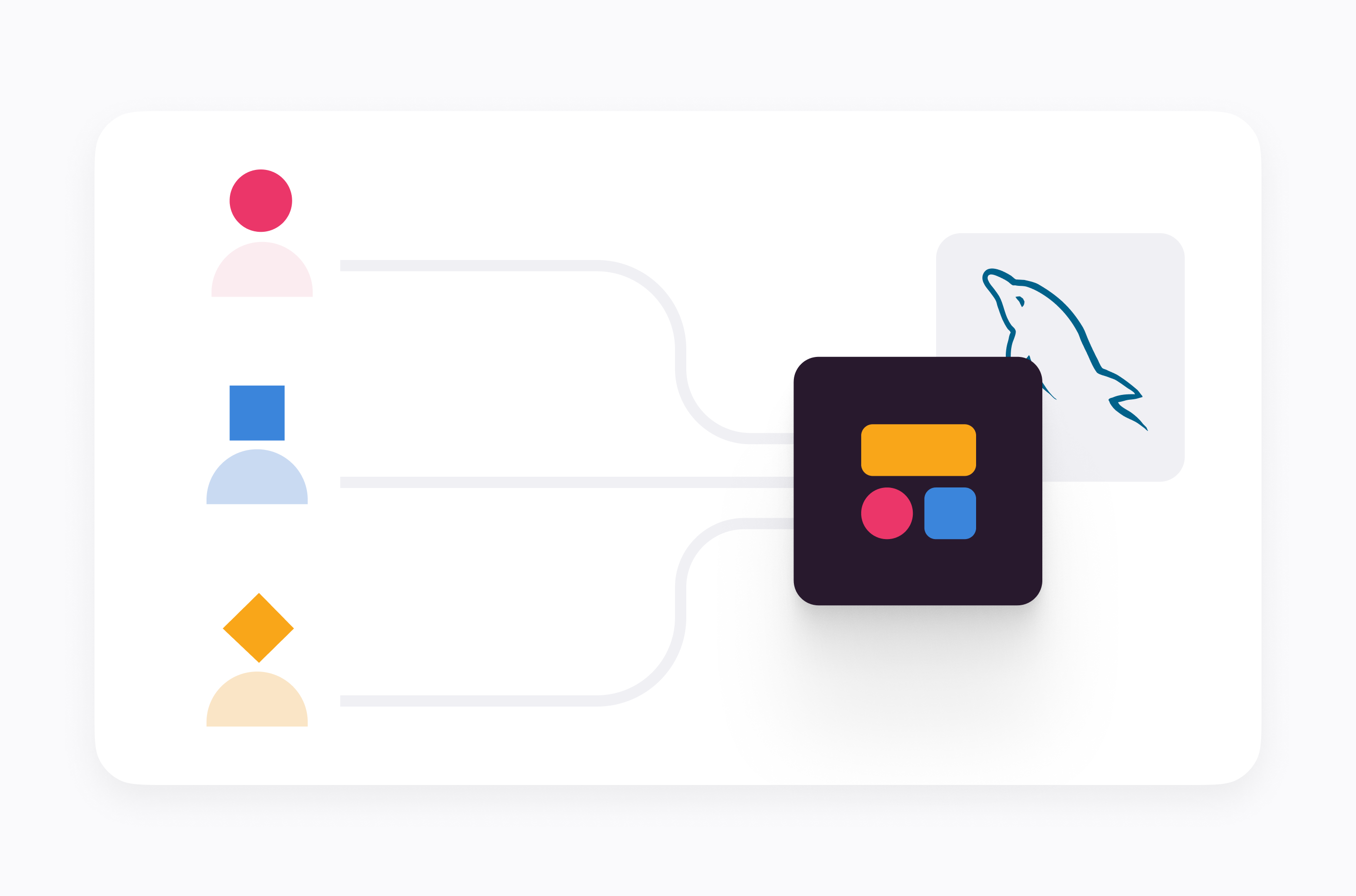 Build a SQL Database Front End