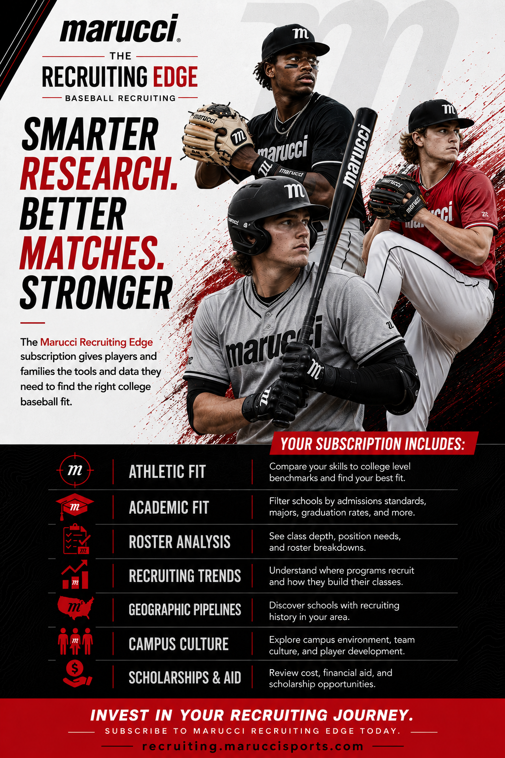 Marucci Recruiting Edge Platform