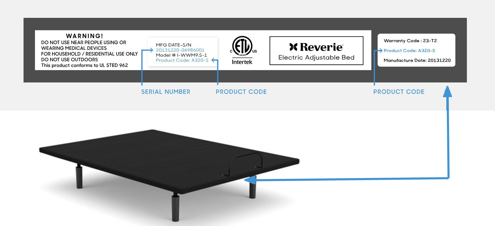 Reverie Support – Reverie Sleep