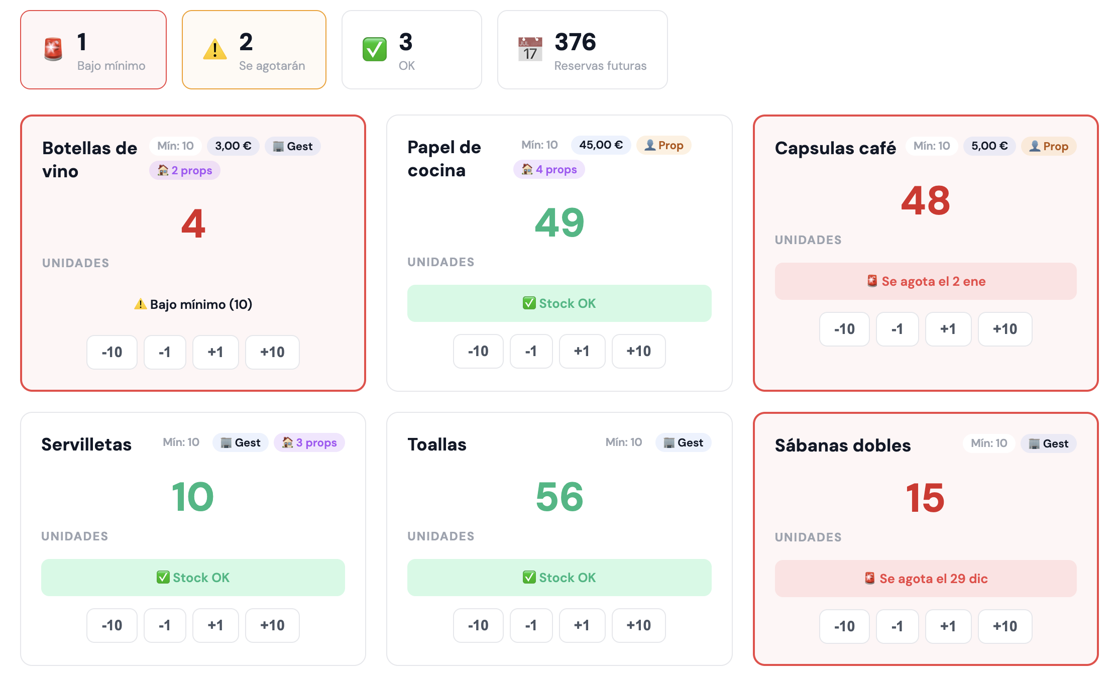 Control de Inventario