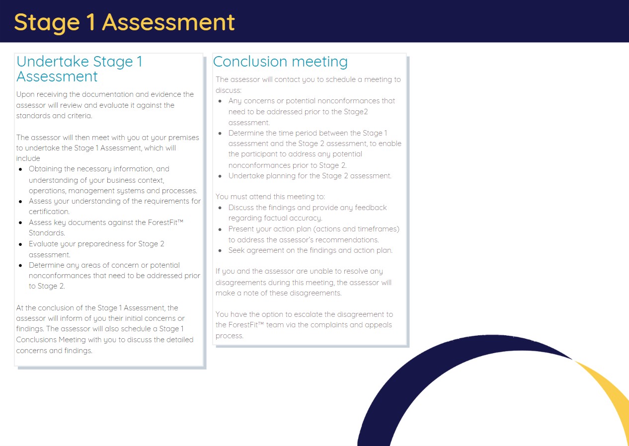 Program Stage 1 PG_Stage 1 Assessment