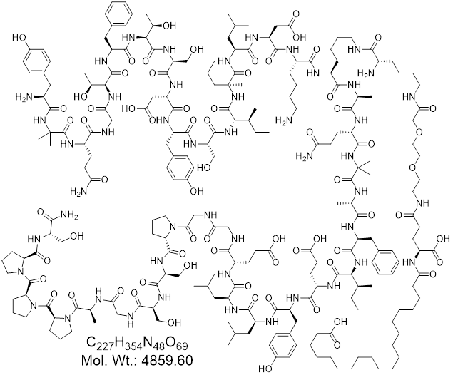 found semaglutide reviews The Pros and Cons of Semaglutide for Weight Loss