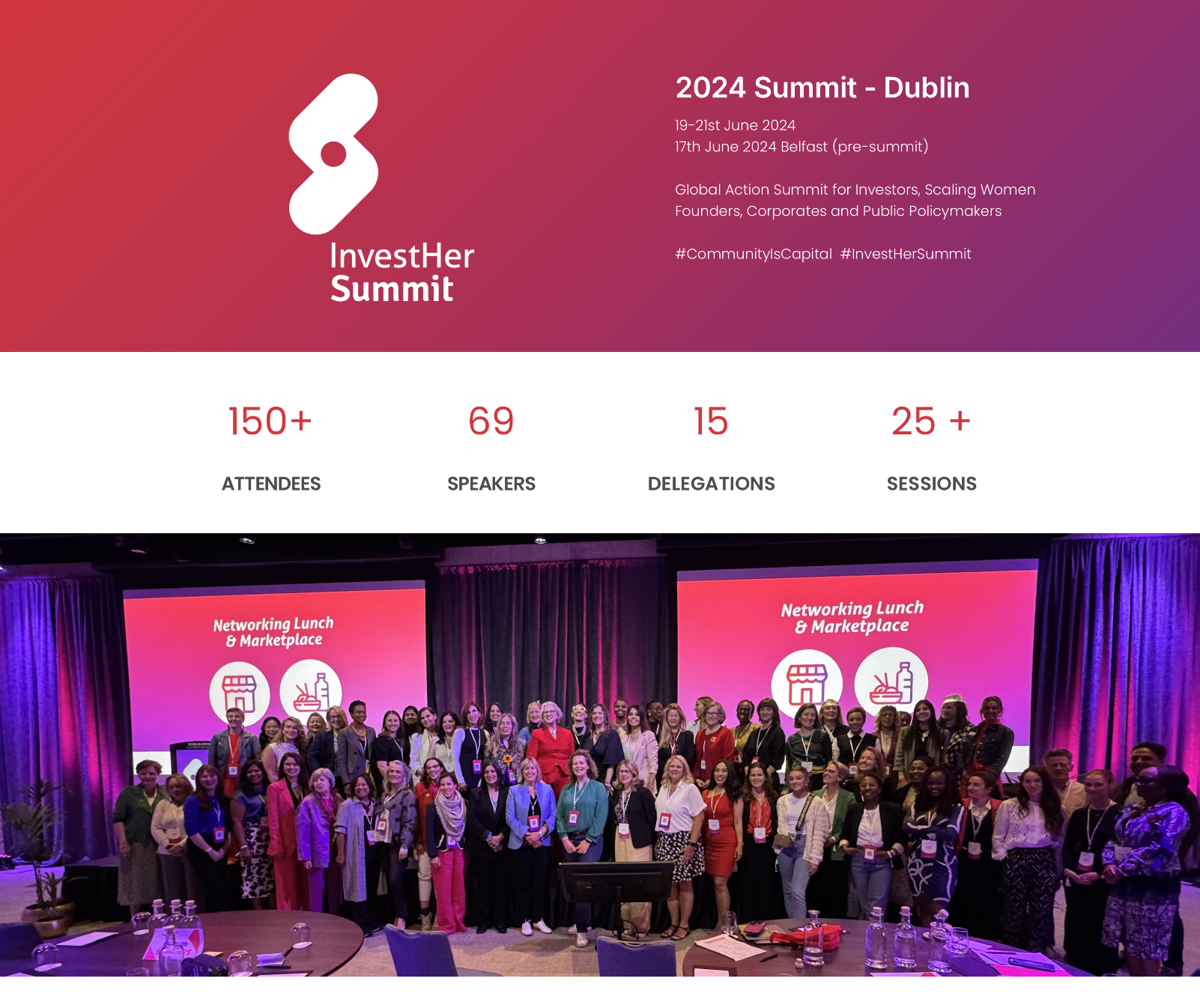 InvestHer Summit 2024 - Dublin